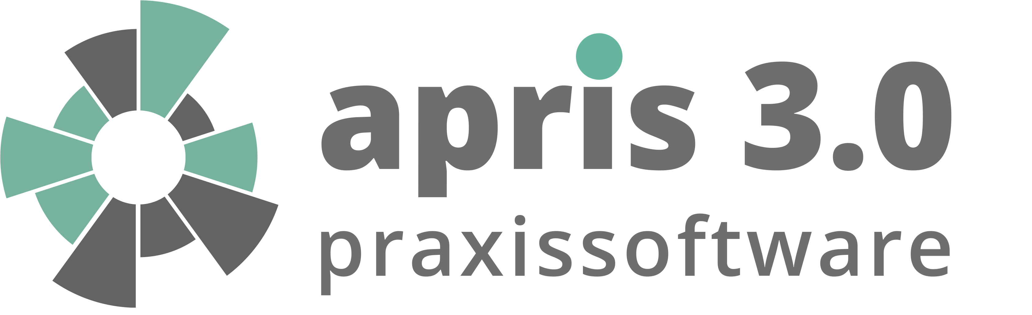 APRIS Praxissoftware Logo
